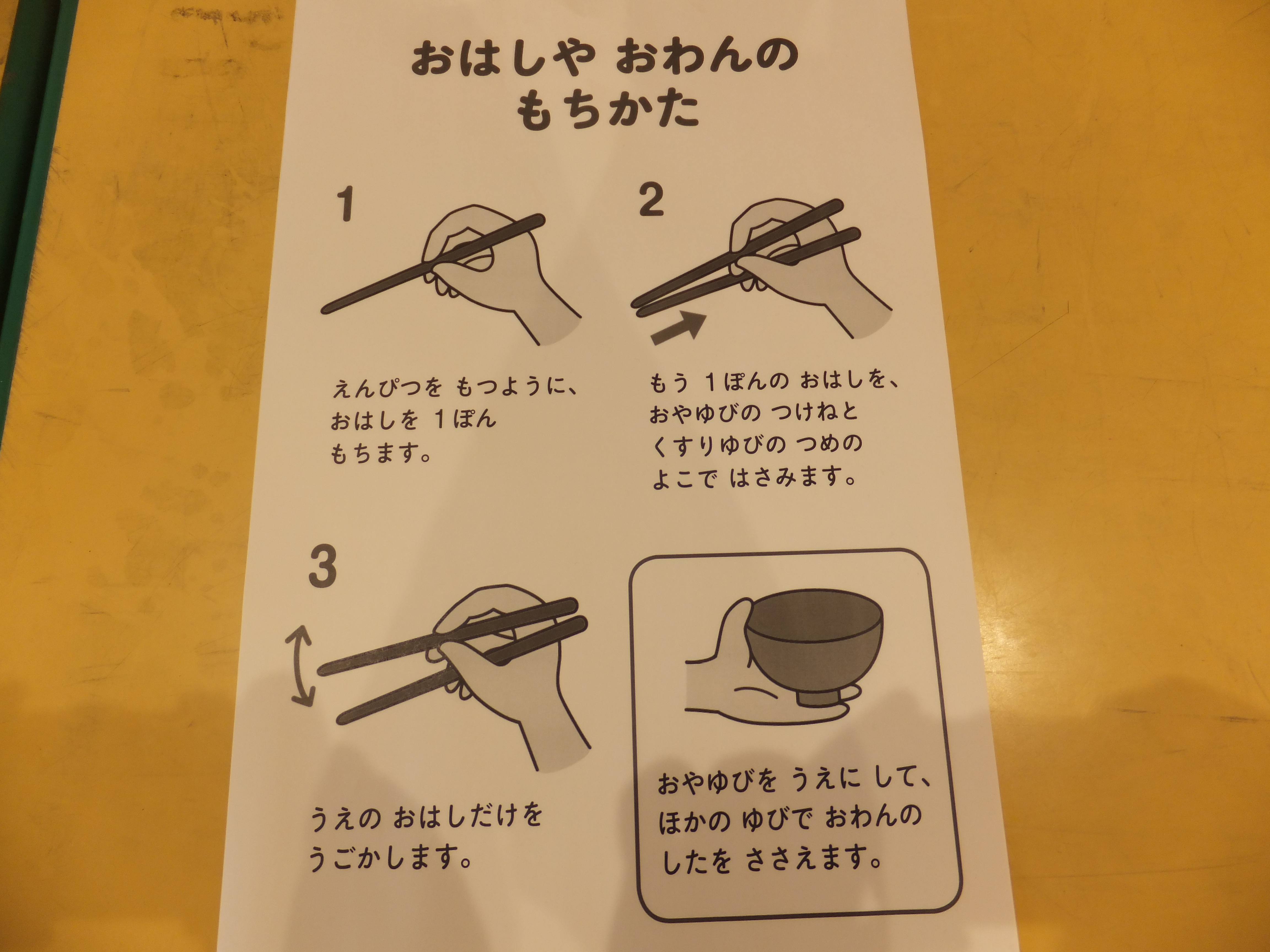 食育★きいろ組